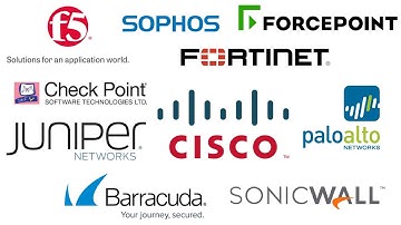 Day 1 | 3 Days FREE access to PaloAlto & Checkpoint | Online Instructor-led Batch |  Firewall Kit