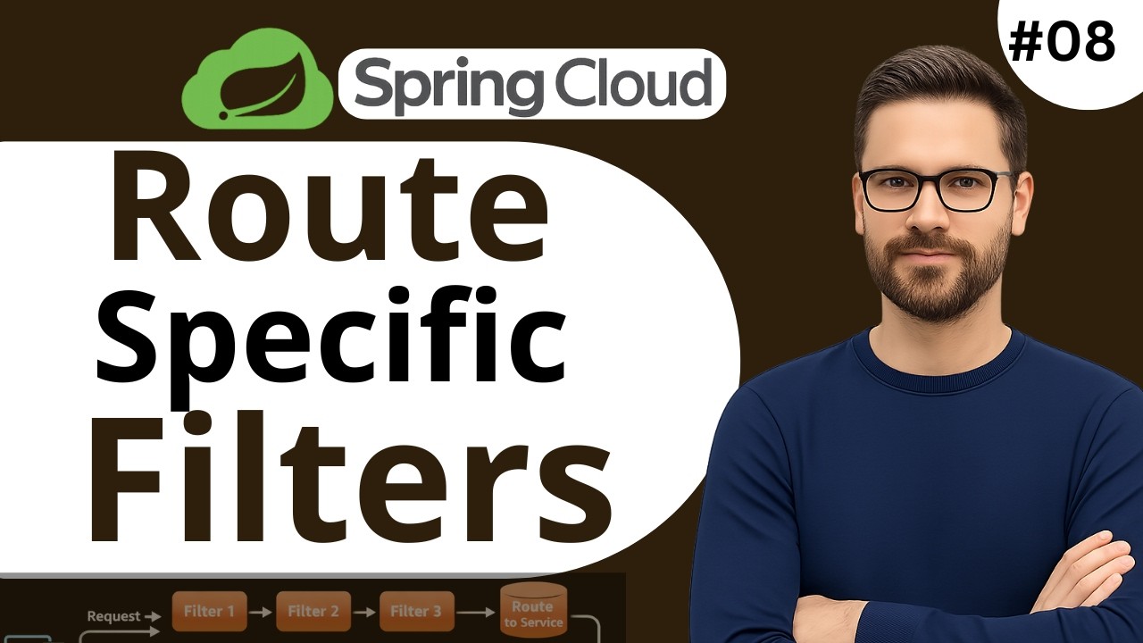 Route Specific Filter in Spring Cloud API Gateway | Filter Chain ...