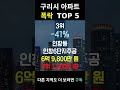 경기 구리시 아파트 폭락? TOP5 알려드림!