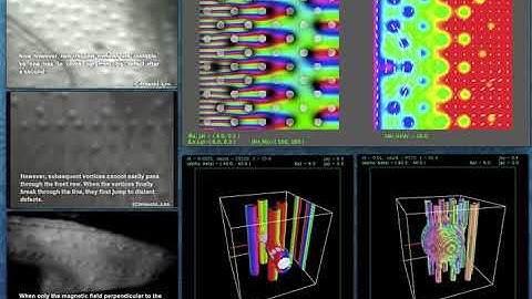 Quantum vortices in type-II superconductors: experiments and simulations