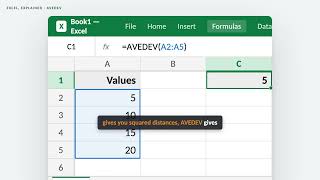 AVEDEV in Excel — Calculate average absolute deviation from the mean