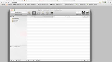 User Authentication Database