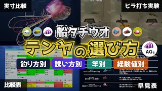 船タチウオテンヤの選び方【ダイワ快適船テンヤSS (AG)/シマノ サーベルマスター/ハヤブサ】(即掛け/速掛け/置き竿/バイブレーション/Dトゥイッチ/先調子/入門/初めて/初心者/中級者/上級者)