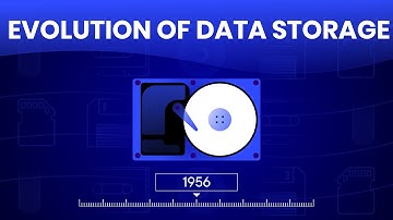 Evolution Of Data Storage Devices