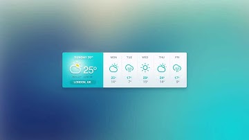 iOS Resizable App Icon