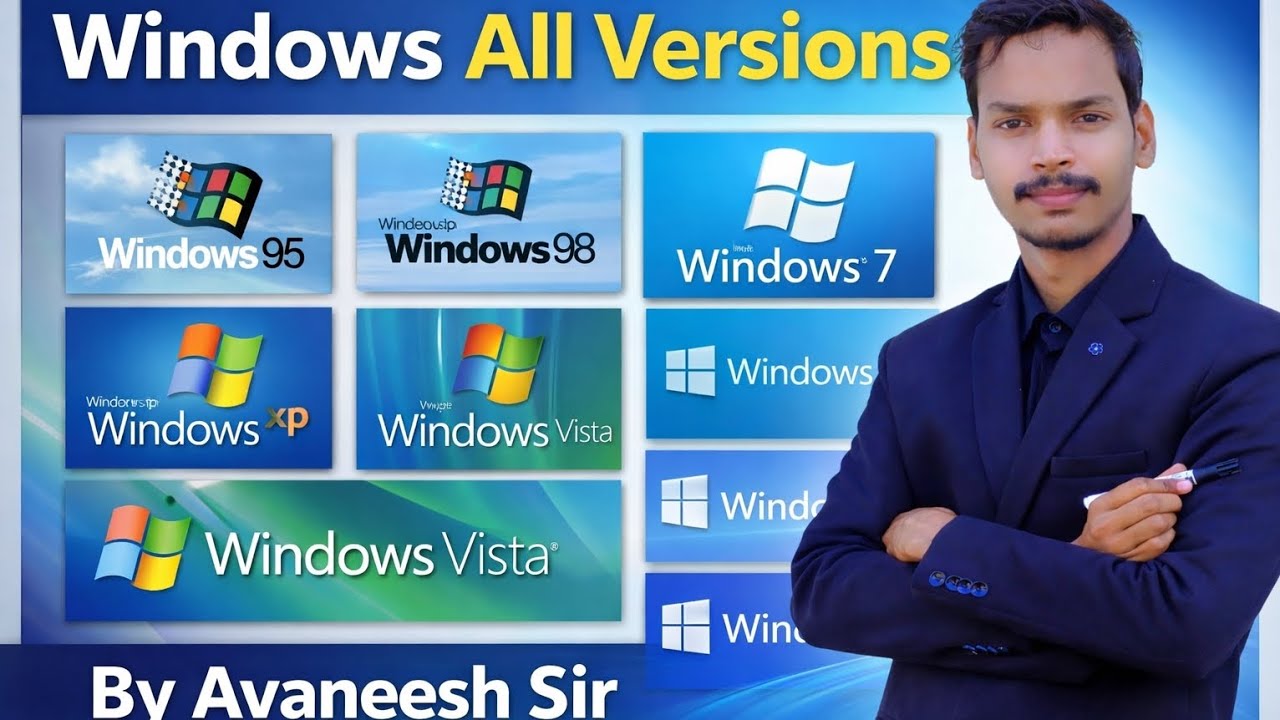Windows All Versions Explained | Windows 95 to Windows 11 | By Avaneesh ...