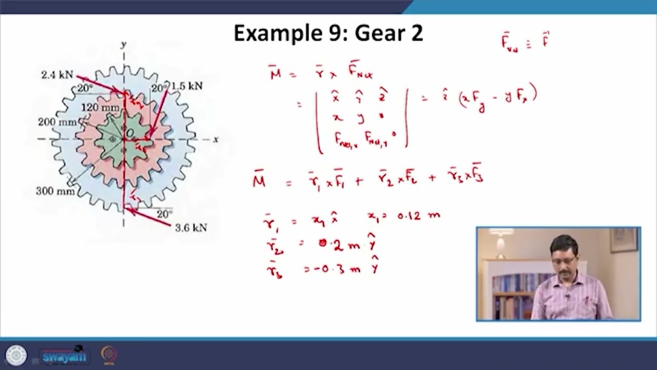 Mechanical equilibrium (statics) using force and torque balance - more examples 