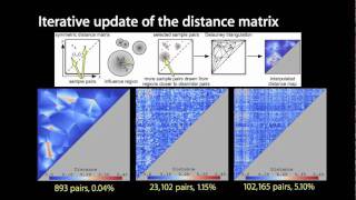 Static Correlation Visualization for Large Time-Varying Volume Data