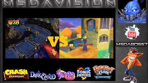 Solar Lake - Wrath of Cortex/Spyro 3 Remix