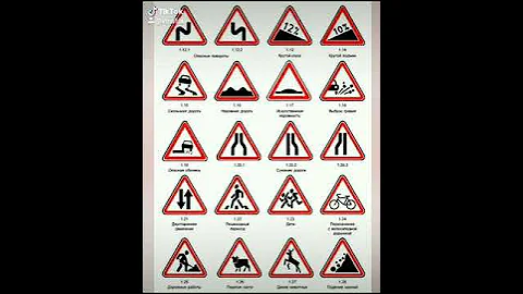 Предупреждающие знаки дорожного движения | Что же это такое?