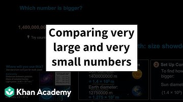 Comparing very large and very small numbers | Exponents and Powers | TG 6 | Math | Khan Academy