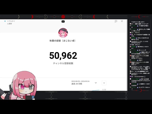 アクリルスタンド コメントにて個別へ アニメ【ぼっち・ざ・ろっく！】【美好よしみ】GRAPHIC ACRYLIC