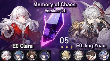 Memory of Chaos 1.1 Floor 5 | E0 Clara & E0 Jing Yuan (ft. Luocha) | Honkai: Star Rail