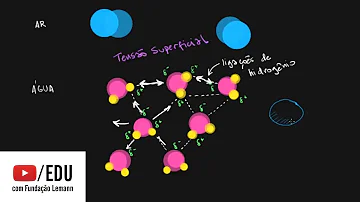 O que diminui a tensão superficial?