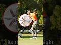 Golfer’s Spine