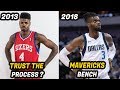 What's Happening to Nerlens Noel's NBA Career?