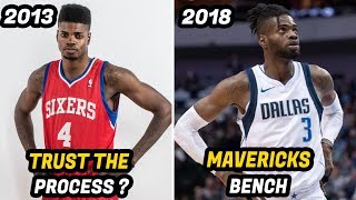 What's Happening to Nerlens Noel's NBA Career?