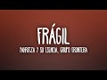 Miniature de la vidéo de la chanson Frágil