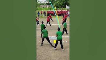 CoachView - Analyze Your Technique! [EN, 30s, 9x16]