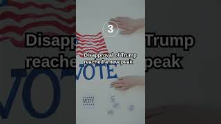 Top Trump Headlines: Ceasefire Extension, Policy Changes, and Growing