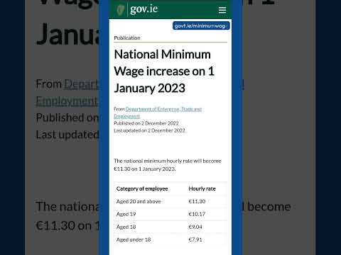 Ireland Minimum Wages| Maxxcell Institute x Overseas Education| Study In Ireland