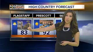 Below average temperatures for Valley