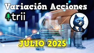 Download Lagu TRII | Julio 2025 - ¿Cómo va mi inversión en trii? 💰 MP3 Download Lagu TRII | Julio 2025 - ¿Cómo va mi inversión en trii? 💰 MP3