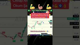 Nokta Atışı ATATR Analizi Ne Dediysem Odur #borsaistanbul #hisse #borsa #borsam27 #analiz