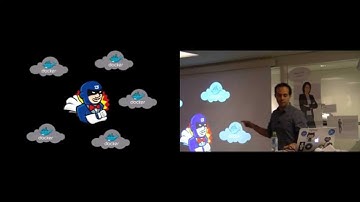 Camilo Ribeiro - Continuous Delivery Pipeline with Docker and Jenkins
