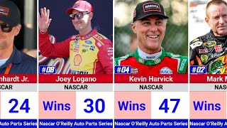 ALL TIME NASCAR O’Reilly Auto Parts Series Wins 🏁🔥