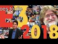 E3 2018 Bethesda (Timestamps) Lying Todd