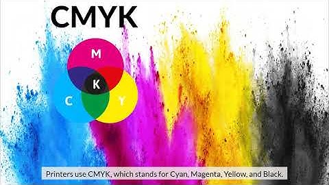 Difference between RGB & CMYK