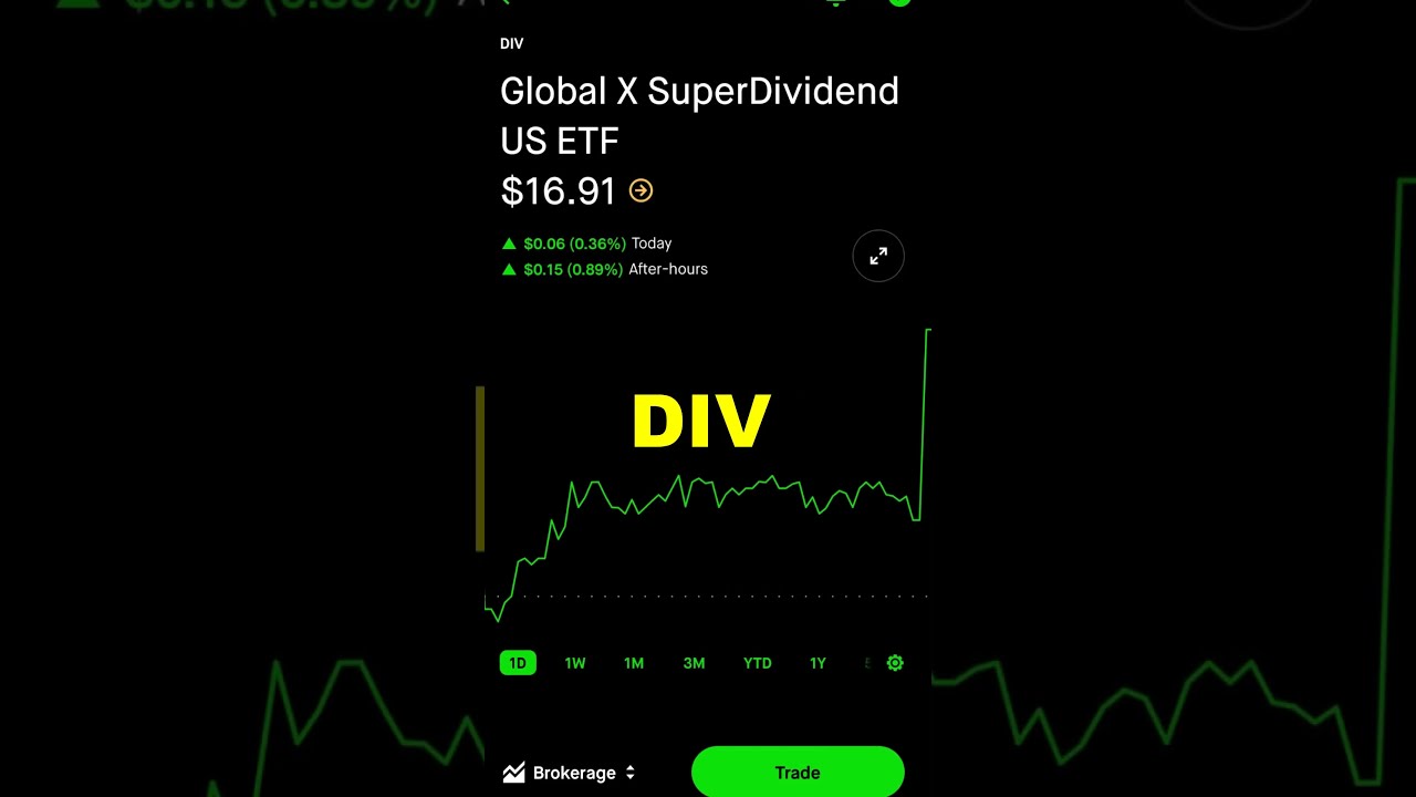 5 Monthly Dividend Paying ETFs Etfinvesting Investing Passiveincome