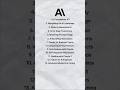 ANTHROPIC LAUNCHED 13 FREE AI CERTIFICATES 🤖 START YOUR AI CAREER TODAY# AI #FreeCourses 🚀