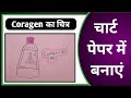 coragen ka Chitra chart paper mein kaise || कोराजन का चित्र चार्ट पेपर में कैसे बनाएं