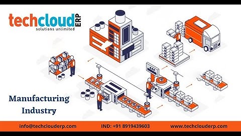 See how Tech Cloud ERP fits into the Evolving Industry 4 0 Manufacturing Landscape
