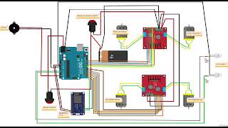 Hurdle Avoiding Wifi Controlled Car Control Sys Lab Project Uet Lahore - Ksk