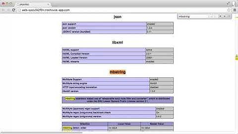 Php#6.5 Understanding UTF8