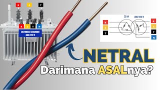 DARI MANA KABEL NETRAL BERASAL ???