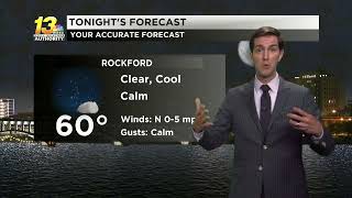 Quiet pattern sets up through Friday