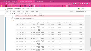 How To | Bagaimana cara mengambil data dari website kaggle dengan API kaggle? Jupyter Notebook