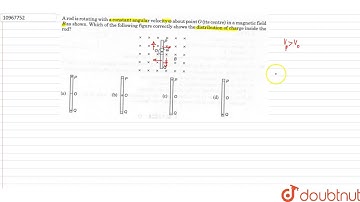 A rod is rotating with a constant angular velocity `omega` about point `O` (its centre) in a mag...