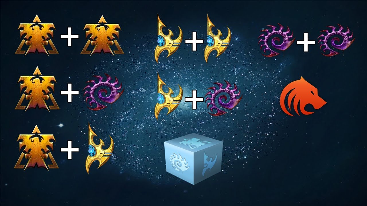 Starcraft 2 Races Starcraft 2 Races