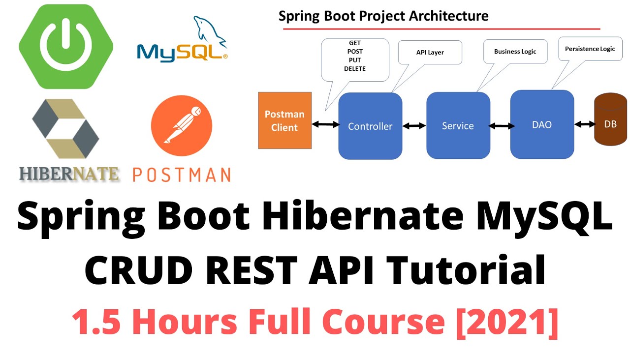 Spring Boot Hibernate MySQL CRUD REST API Tutorial | Controller, Service and DAO Layer | Full Course