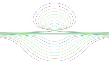Conchoid of Processing (Generative Art Practice Video)
