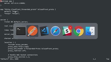 Mapping Headers in Nginx