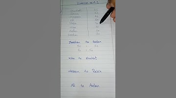 Class 6 Math| Exercise 4.1| Question#1| PCTB|the table shows the obtained marks of grade 6 students.