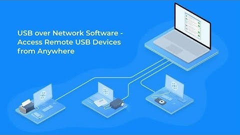 How to use USB REDIRECTOR TECHNICIAN EDITION, (guide) WATCH FULL VIDEO