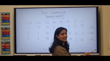 OCR A Level Computer Science: 1.4.1 - Twos Complement