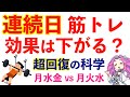 筋トレの頻度。連続日では筋肥大・筋力アップ効果が落ちるのか?メニューの組み方。